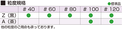 Mr.小 鉄