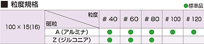 Mr.サム