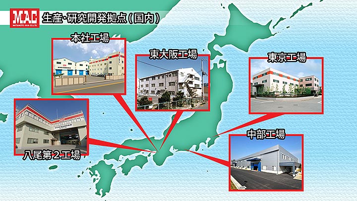 生産・研究開発拠点(国内)